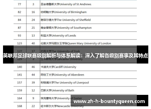 英联邦足球联赛级别解析与体系解读：深入了解各级别赛事及其特点