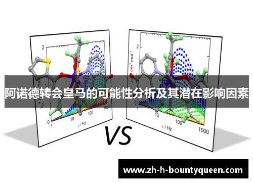 阿诺德转会皇马的可能性分析及其潜在影响因素