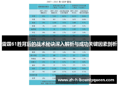 雷霆61胜背后的战术秘诀深入解析与成功关键因素剖析