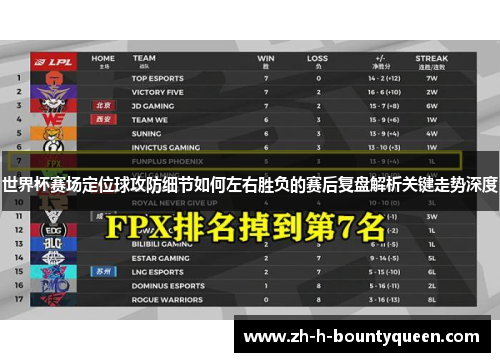 世界杯赛场定位球攻防细节如何左右胜负的赛后复盘解析关键走势深度