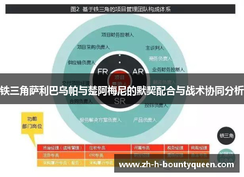 铁三角萨利巴乌帕与楚阿梅尼的默契配合与战术协同分析