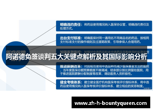 阿诺德免签谈判五大关键点解析及其国际影响分析